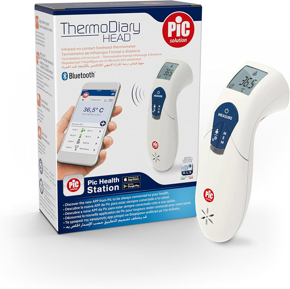 CONTACTLESS INFRARED THERMOMETER - INT